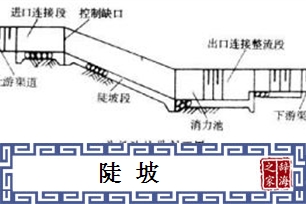 陡坡的意思、造句、反义词