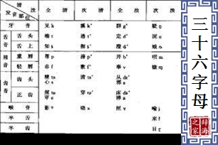 三十六字母