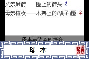 母本的意思、造句、反义词