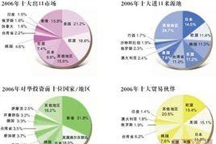 入世的意思、造句、反义词