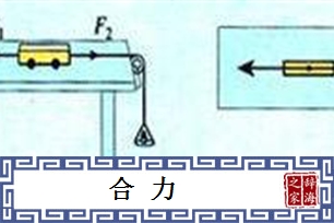 合力的意思、造句、近义词