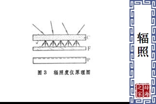 辐照