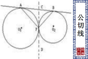 公切线