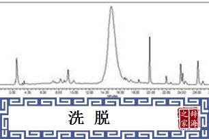 洗脱