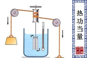 热功当量