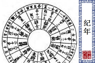 纪年的意思、造句、近义词