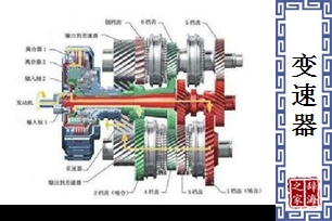 变速器