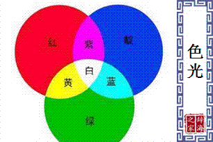 色光