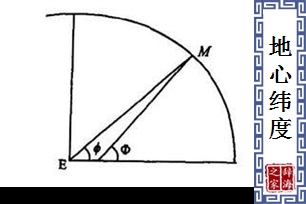 地心纬度