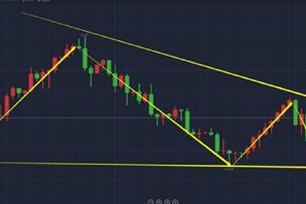 利多的意思、造句、反义词