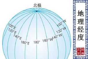 地理经度