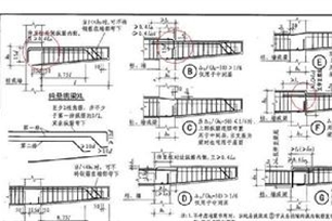 悬臂梁