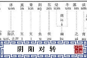 阴阳对转