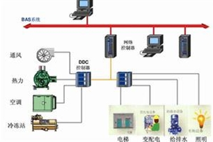 计算机系统