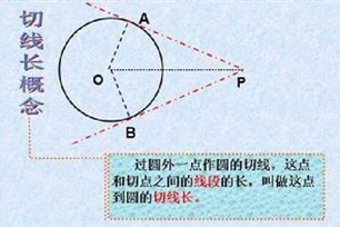 切线长