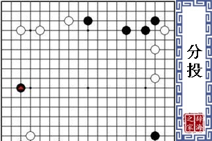 分投